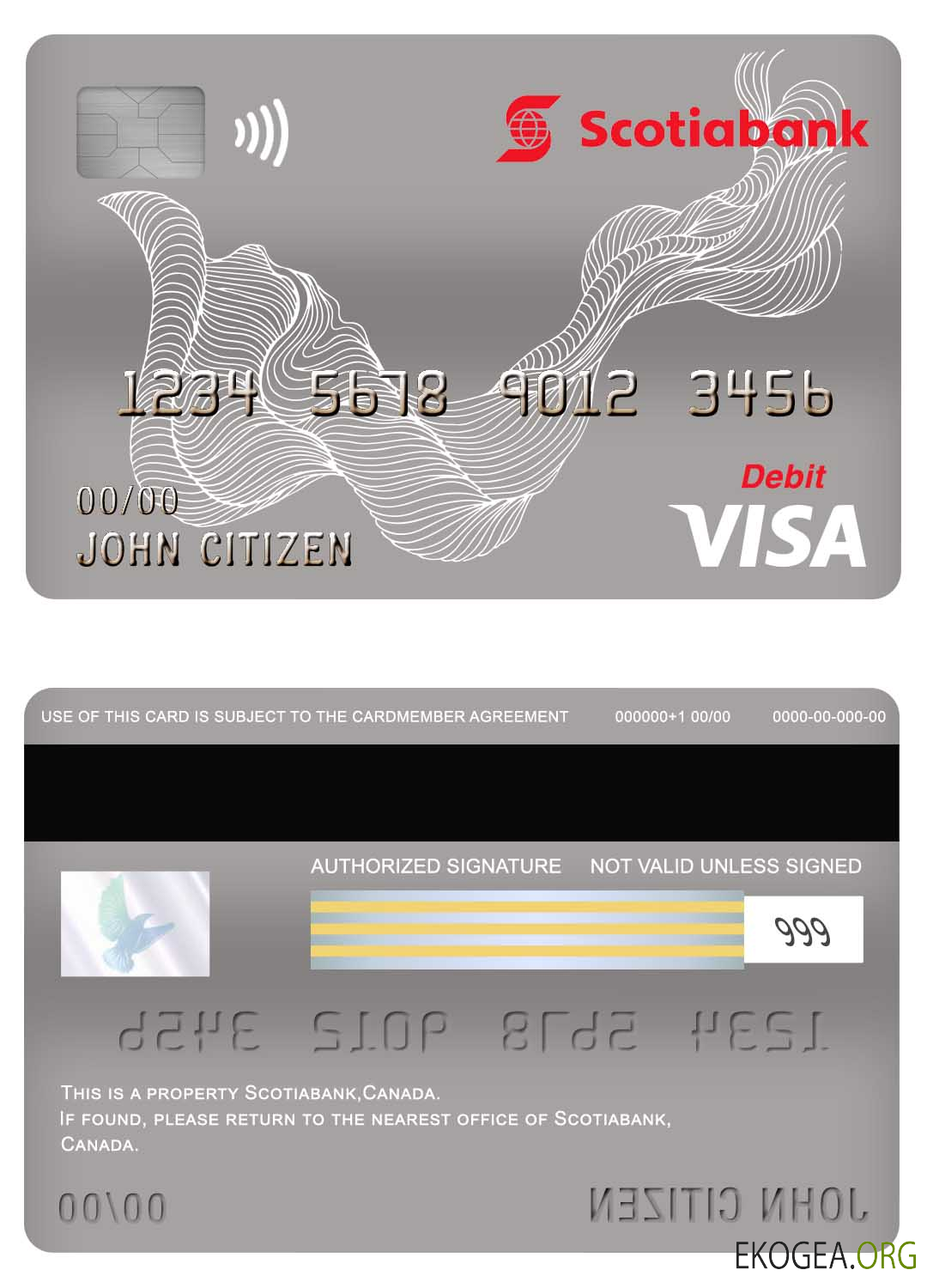 Carte de débit visa Canada Banque Scotia
